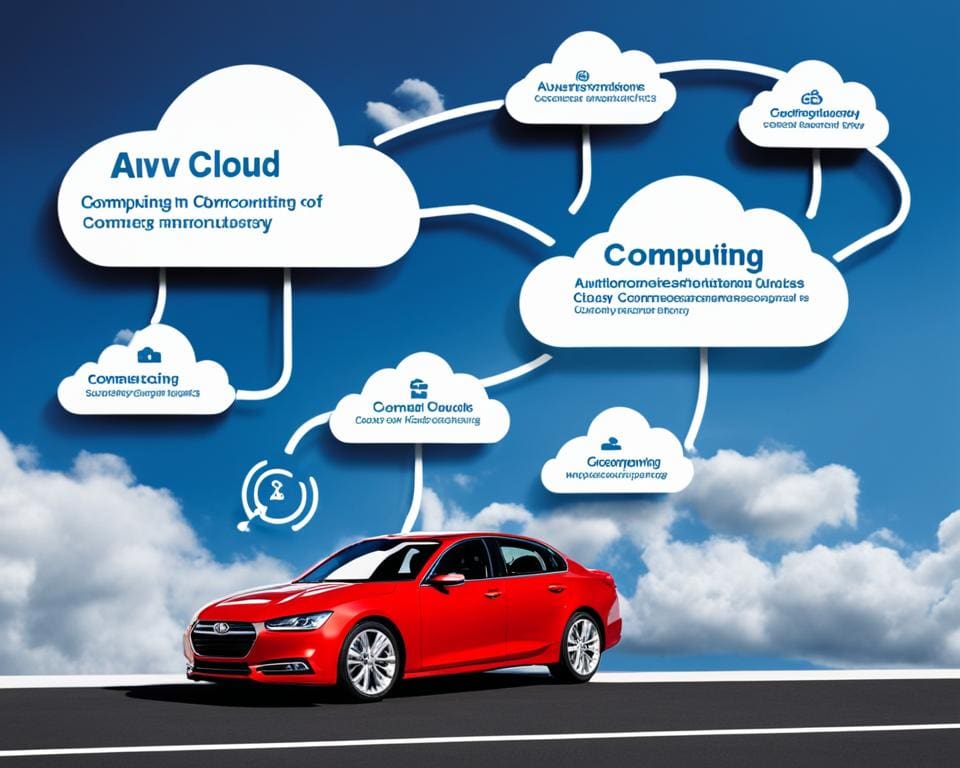 Der Einfluss von Cloud-Computing auf die Automobilindustrie