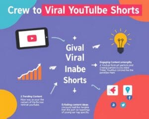 YouTube Shorts Tipps: So produzierst du viral